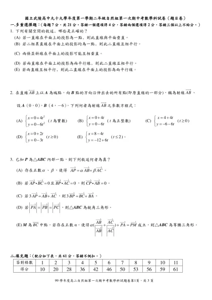 國立武陵高中九十九學年度第一學期二年級自然組第一次期中考數學科試卷（題目卷）