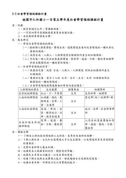 四、社會學習領域課程計畫-桃園市仁和國小一百零五學年度社會學習領域課程計畫