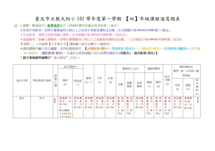 台北市立教大附小九十四學年度第二學期【一】年級課程進度總表-臺北市立教大附小101學年度第一學期 【四】年級課程進度總表