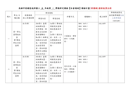 高雄市前鎮區瑞祥國小 五 年級第 一 學期部定課程【社會領域】課程計畫(新課綱)康軒版第五冊