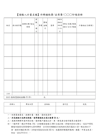 國立臺南大學專任助理暨全職工讀生薪資清冊 *T96F070016* T96F070016