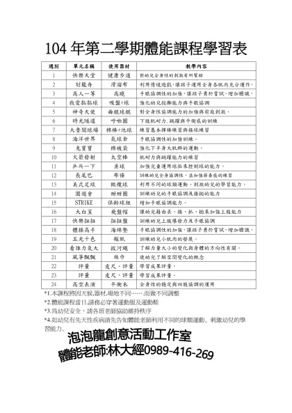 吉的堡體能課程學習表 (星期四)-104年第二學期體能課程學習表