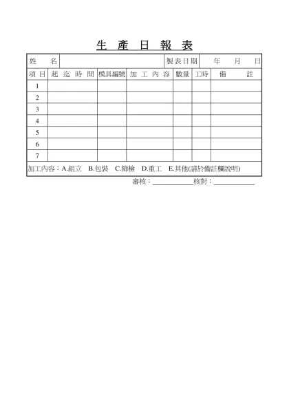 生 產 日 報 表-生 產 日 報 表姓 名製表日期