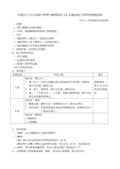 高雄市立那瑪夏國中學生輔導資料AB 紀錄表建立與管理辦法-高雄市立文山高級中學學生輔導資料AB 紀錄表建立與管理實施要點