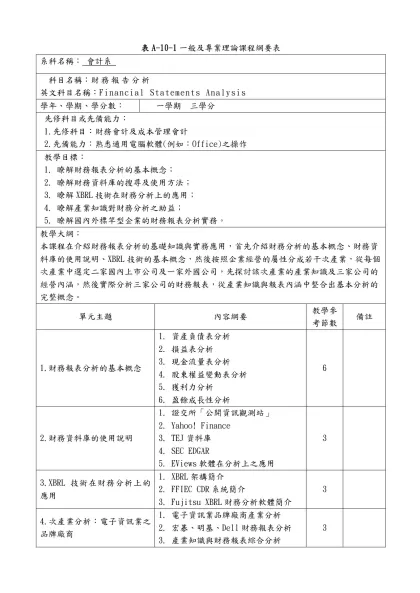 表A-10-1一般及專業理論課程綱要表