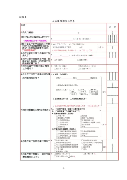 人力運用調查修改後問卷-附件1-人力運用調查訪問表姓名：