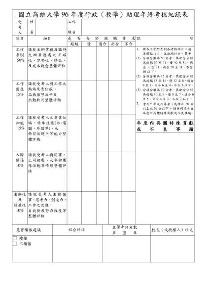 行政助理考核表-國立高雄大學96年度行政（教學）助理年終考核紀錄表