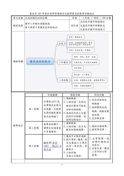 國立臺灣師範大學-臺北市101年度社會學習領域活化教學歷史科教學活動設計