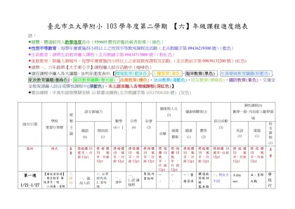 台北市立教大附小九十四學年度第二學期【一】年級課程進度總表