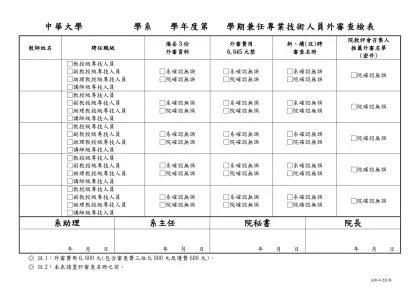中華大學 學系 學年度第 學期兼任專業技術人員外審審核表