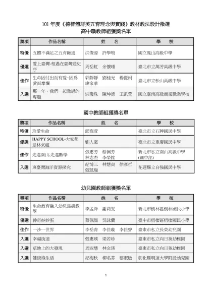 101年度《德智體群美五育理念與實踐》教材教法設計徵選