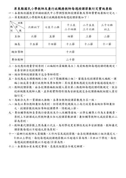 屏東縣國民小學教師及兼行政職務教師-屏東縣國民小學教師及兼行政職務教師每週授課節數訂定實施要點