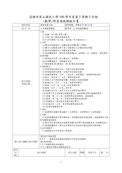 高雄市()國民小學99學年度第二學期(三)年級-高雄市屏山國民小學100學年度第2學期3年級
