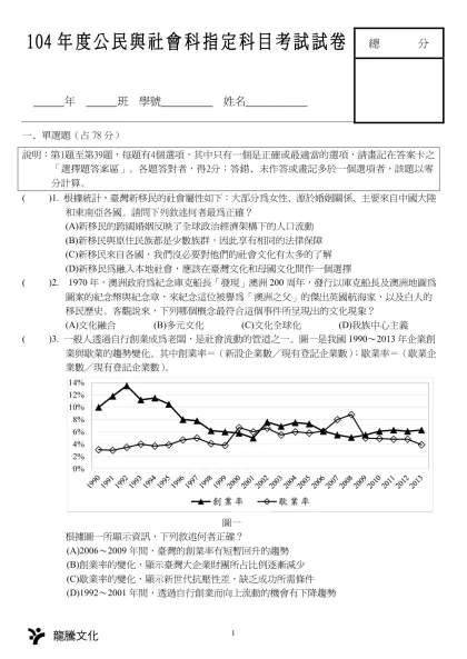 第壹部分選擇題（占55分）-104年度公民與社會科指定科目考試試卷