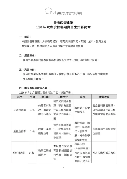 臺南市美術館-臺南市美術館 110年大專院校暑期實習生招募簡章
