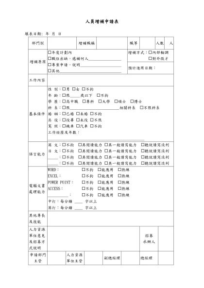 人員增補申請表-填表日期: 年 月 日部門別