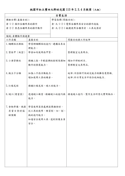 桃園市私立豐田大郡幼兒園112年2.3.4月教案 (大組)