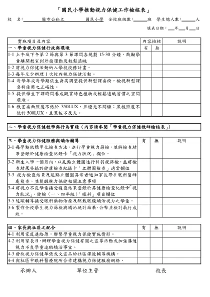 學年度「國民小學視力保健工作考評表」（自評表）-「國民小學推動視力保健工作檢核表」