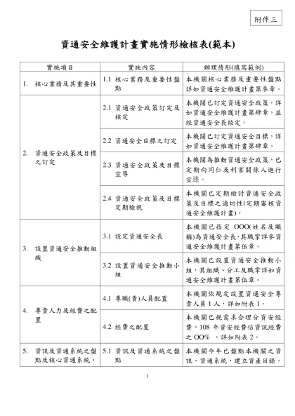 資通安全維護計畫實施情形檢核表(範本)