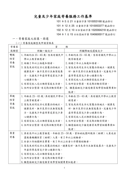 兒童及少年－兒少-兒童及少年家庭寄養服務工作基準