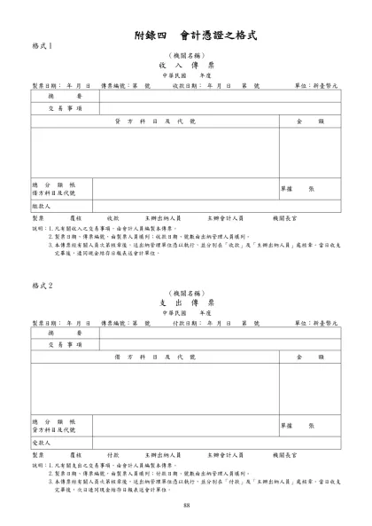 附錄四-附錄四 會計憑證之格式-格式1（機關名稱）收 入 傳 票