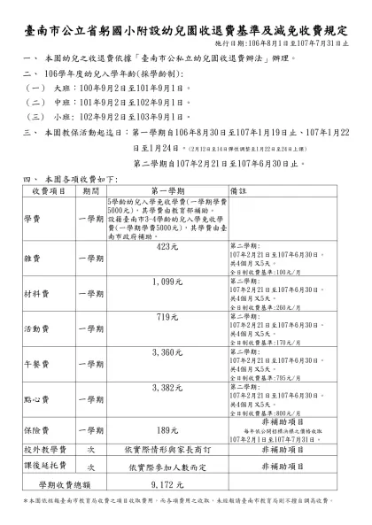 臺南市公立省躬國小附設幼兒園收退費基準及減免收費規定