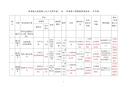 屏東縣立凌雲國小九十九學年度( 四 )年級第一學期教學進度表---中年級