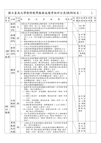 國立臺南大學教師教學服務成績考核辦法修正對照表-國立臺南大學教師教學服務成績考核評分表(教師姓名： )