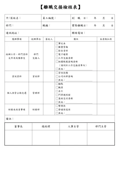 【離職交接檢核表】-中/英姓名：員工編號：到 職 日： 年 月 日