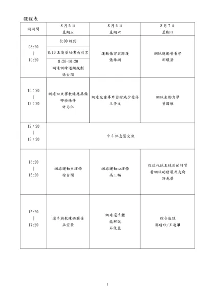 「行政院體育委員會運動發展基金辦理培育頂級運動教練人才作業要點」修正表-課程表