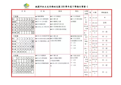 桃園縣私立親子學園幼兒園101學年度上學期行事曆(中-桃園市私立史丹佛幼兒園109學年度下學期行事曆-1