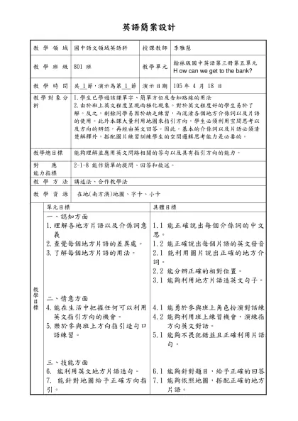 教案格式空白-英語簡案設計-教學領域國中語文領域英語科