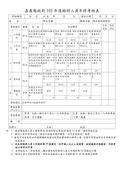 範例--員工績效考核表(基層人員)-嘉義縣政府102年度臨時人員年終考核表