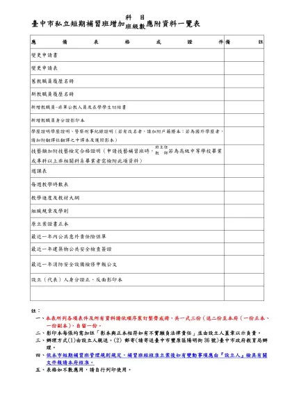 臺中縣私立短期補習班增加科 目班級數應附資料一覽表