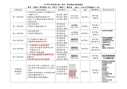 102年度「中正大學」辦理地方教育輔導活動申請表格-107學年度前導計畫（南區）學校群組活動規劃表