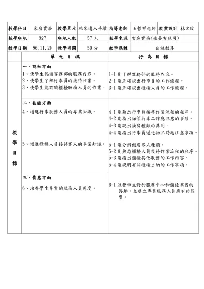 兒 童 美 語 教 學 活 動 教 案-教學科目