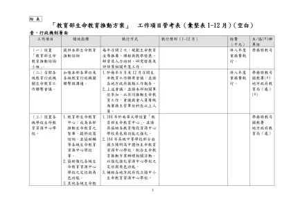 附 表-「教育部生命教育推動方案」 工作項目管考表（彙整表1-12月）（空白）