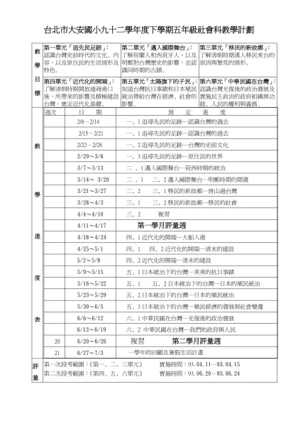 台北市大安國小九十二學年度下學期五年級社會科教學計劃