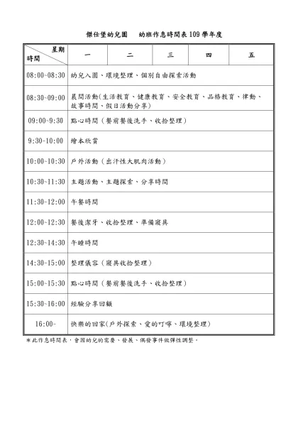 ○○幼兒園作息時間表-傑仕堡幼兒園 幼班作息時間表109學年度
