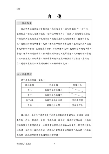 自 傳-一、家庭背景 很高興為您做簡短的自我介紹，我是藍盈昌，出生於1981年。小時候，家裡