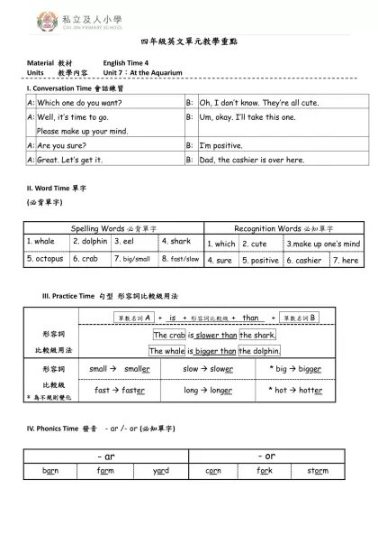 四年級英文教學單-四年級英文單元教學重點