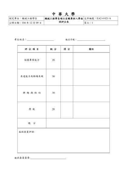 機械工程學系碩士在職專班入學面試評分表-考生姓名：_____________________ 報名序號：______________________