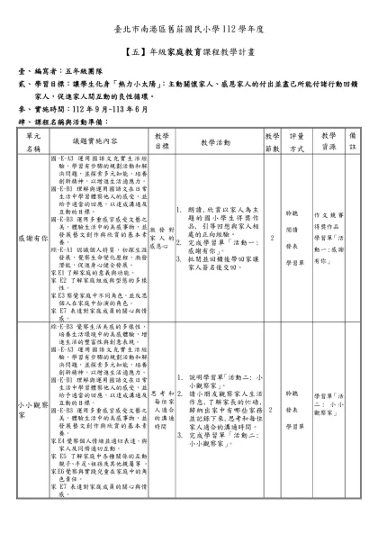 臺北市國語實小（ ）年級家庭教育課程實施計畫-臺北市南港區舊莊國民小學112學年度