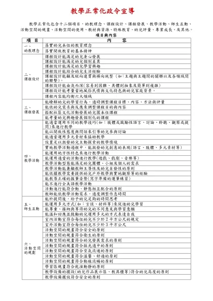 國幼班教師教學正常化指標-教學正常化政令宣導