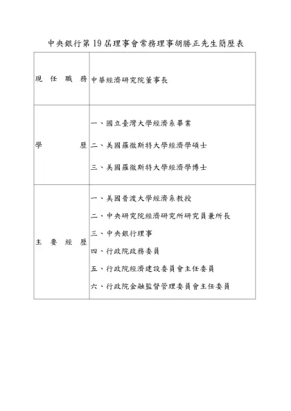 簡歷表-中央銀行第19屆理事會常務理事胡勝正先生簡歷表