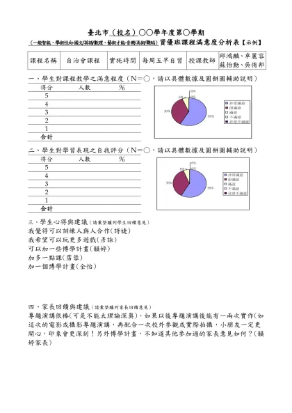【範例】○○國(中／小)98學年度○學期○年級資優班-臺北市（校名）○○學年度第○學期