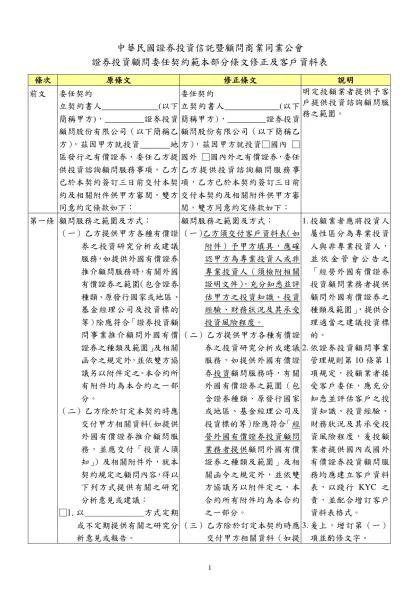 條次-中華民國證券投資信託暨顧問商業同業公會
