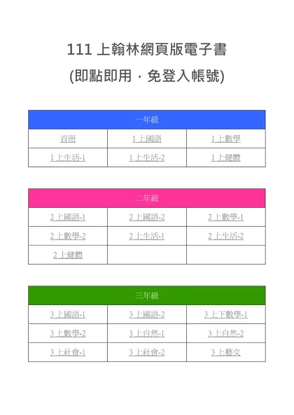 111上翰林網頁版電子書-(即點即用，免登入帳號) 一年級