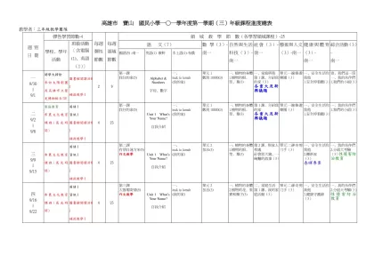 高雄市 寶山 國民小學一○一學年度第一學期（三）年級課程進度總表
