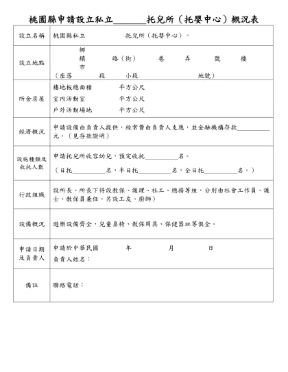 桃園縣私立托兒所概況表（範例）-桃園縣申請設立私立 托兒所（托嬰中心）概況表
